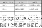 合兴包装(002228.SZ)2023年度每10股派1.2元 股权登记日为6月5日