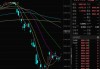 5月30日德国DAX30指数收盘上涨0.13%，英国富时100指数收盘上涨0.64%