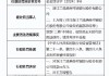 浙江东阳农村商业银行被罚30万元：通过调整底层资产收益方式调节理财产品收益