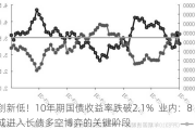 再创新低！10年期国债收益率跌破2.1%  业内：8月或进入长债多空博弈的关键阶段