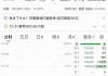 500亿新能源龙头跳水跌停，32万股民懵了！董事长突然辞职，41岁女经理接任