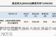 新三板创新层公司春光股份大宗交易溢价16.28%，成交金额56.78万元