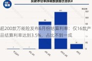 超200款万能险发布6月份结算利率：仅16款产品结算利率达到3.5%，占比不到一成