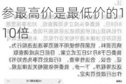 河北省医保局通报：30家医院高价中成药采购超2.27亿元，丹参最高价是最低价的110倍