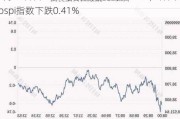 6月24日日经225指数开盘下跌0.26%，韩国Kospi指数下跌0.41%