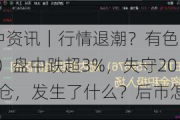 ETF盘中资讯｜行情退潮？有色龙头ETF（159876）盘中跌超3%，失守20日线，资金逆行增仓，发生了什么？后市怎么看？