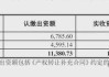 科宇股份董事长孙乃祥219.36万股股份被质押 占公司总股本7.31%