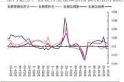 银河证券：面板行业整体供需情况相对稳定