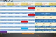 巴西国民钢铁公司盘中异动 急速下跌5.15%报1.84美元