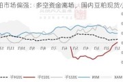 连粕市场偏强：多空资金离场，国内豆粕现货小涨