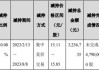 清源股份:关于以集中竞价交易方式回购股份方案的公告