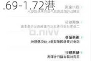 永达汽车(03669)：斥资170.47万港元回购100万股，回购价1.69-1.72港元