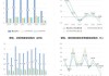 财报速递：上海莱士2024年半年度净利润12.41亿元