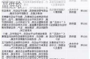 国务院：增加适应共享经济等消费新业态发展需要的金融产品供给