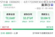 *ST中迪（000609）：6月17日09时30分触及涨停板