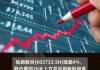 A股异动丨东南电子盘中涨6% 实控人之一仇文奎拟增持不超1200万元