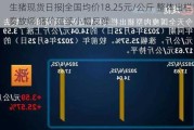 生猪现货日报|全国均价18.25元/公斤 整体出栏节奏放缓 猪价延续小幅反弹