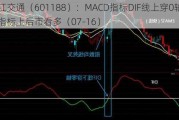 龙江交通（601188）：MACD指标DIF线上穿0轴-技术指标上后市看多（07-16）