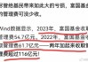 被通报违规收集个人信息的前海开源基金：两年亏超300亿、管理费收了22亿