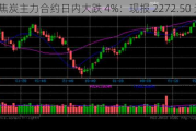 焦炭主力合约日内大跌 4%：现报 2272.50 元/吨