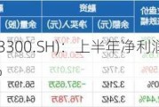 华铁应急(603300.SH)：上半年净利润3.35亿元，同比增长3.03%