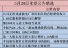 迦南科技实控人连续增持公司股份