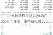 CCORF维持阿梅雷斯克(AMRC.US)买入评级，维持目标价36美元