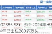 大北农(002385.SZ)：预计2024年出栏量600万头左右 上半年已出栏280多万头