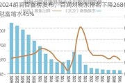 2024胡润百富榜发布，百润刘晓东排名下降268位，财富缩水45%