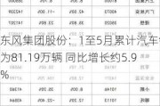 东风集团股份：1至5月累计汽车销量为81.19万辆 同比增长约5.9%