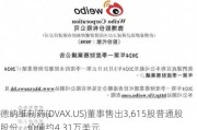 德纳维制药(DVAX.US)董事售出3,615股普通股股份，价值约4.31万美元