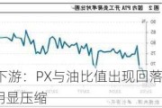 PX及上下游：PX与油比值出现回落 供应高位且利润明显压缩