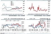 波罗的海干散货运价指数：结束连跌上扬  运价变化