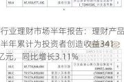 银行业理财市场半年报告：理财产品上半年累计为投资者创造收益3413亿元，同比增长3.11%