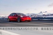 一图速览特斯拉(TSLA.US)今日评级，最高看至254美元