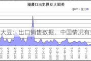 美国大豆：出口销售数据，中国情况有变