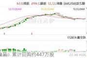 佳禾食品：累计回购约447万股