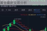 非农逼近、黄金市场惊现跳水行情！金价短线急跌近15美元 黄金最新交易分析