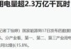 赣能股份(000899.SZ)上半年实现上网电量69.46亿千瓦时，同比下降9.84%