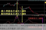 数字认证（300579）：MACD指标DIF线上穿0轴-技术指标上后市看多（07-29）