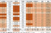 “老百姓”行情火热，这些个股批量上涨！机构扎堆持有的数字货币绩优股出炉