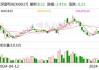 深南电A：预计2024年上半年净利润亏损3500万元~4500万元