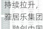 港股内房股持续拉升，雅居乐集团、融创中国涨超20%