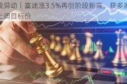 美股异动丨富途涨3.5%再创阶段新高，获多家投行上调目标价