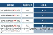 盈亏比在投资决策中扮演什么角色？如何合理设定盈亏比？