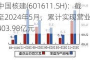 中国核建(601611.SH)：截至2024年5月，累计实现营业收入403.98亿元