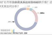 铁矿石市场的供需关系如何影响硅铁价值？这种关系如何分析？