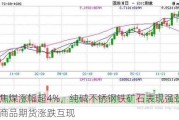 焦炭焦煤涨幅超4%，纯碱不锈钢铁矿石表现强劲：国内商品期货涨跌互现