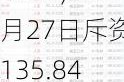 永达汽车(03669)5月27日斥资135.84万港元回购65.9万股