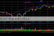 光大期货矿钢煤焦类日报6.6